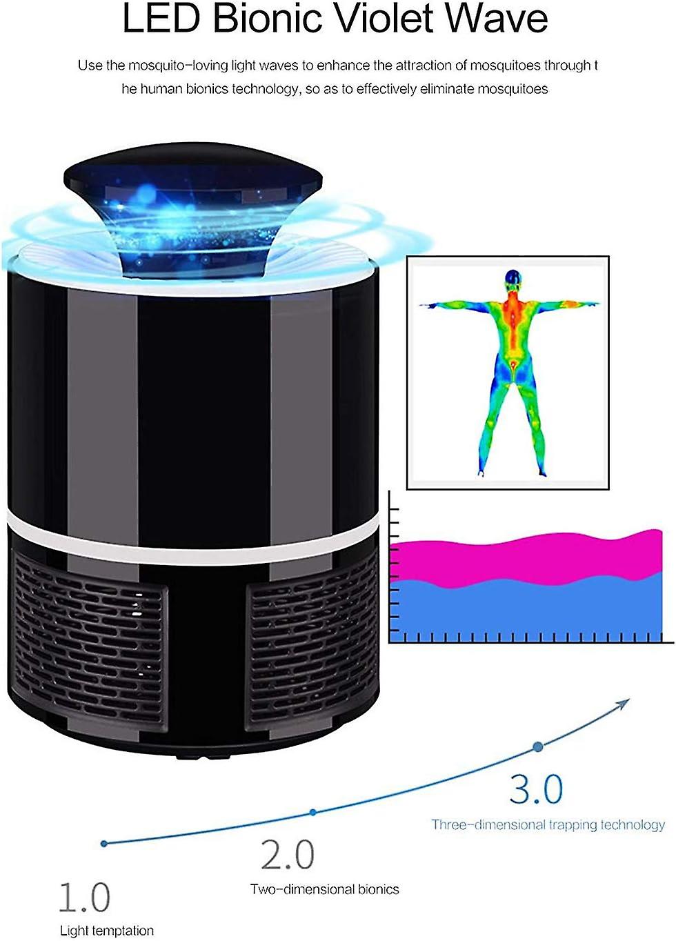 Electric Portable Insect Killer Lamp